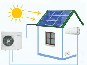 Solar Panel Air Conditioning